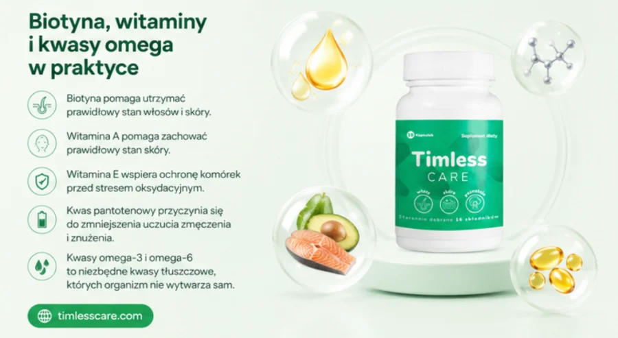 Timless Care — biotyna, witaminy i kwasy omega w składzie